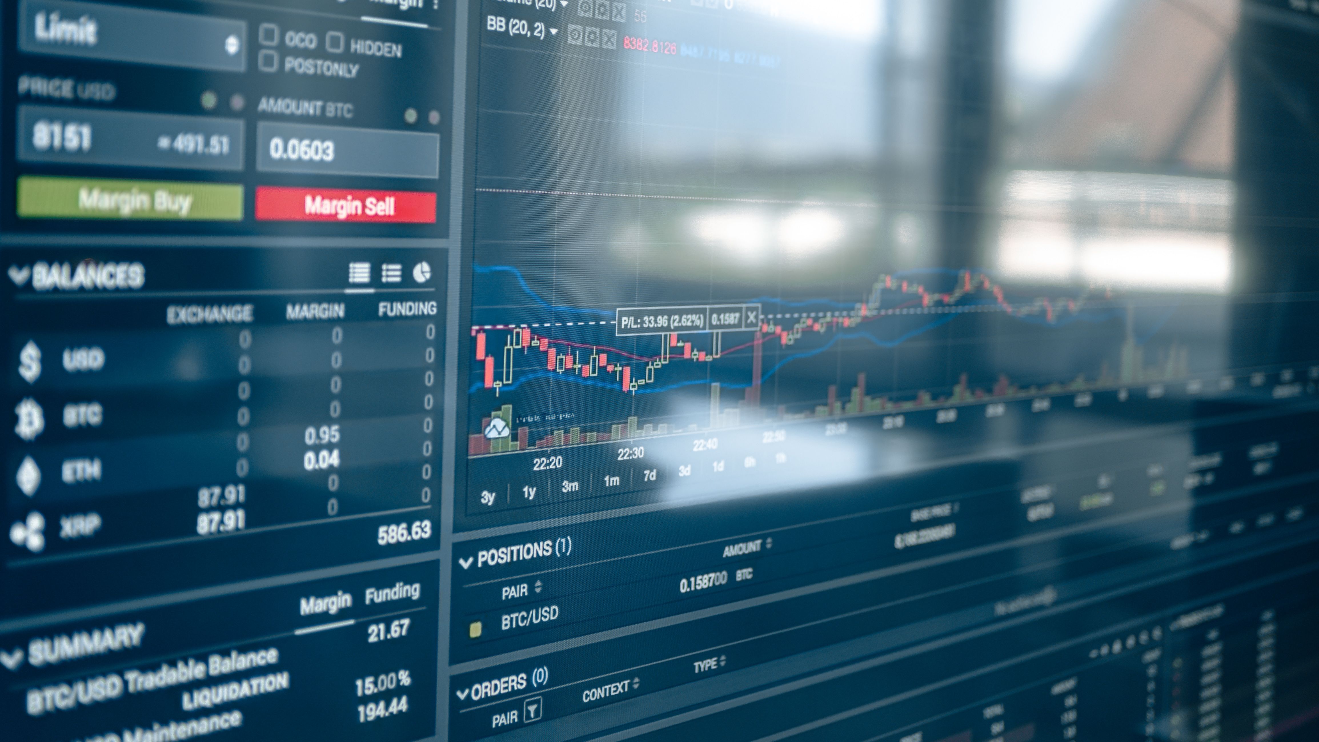 Unlocking Edge: Optimizing ATR for Futures Trading