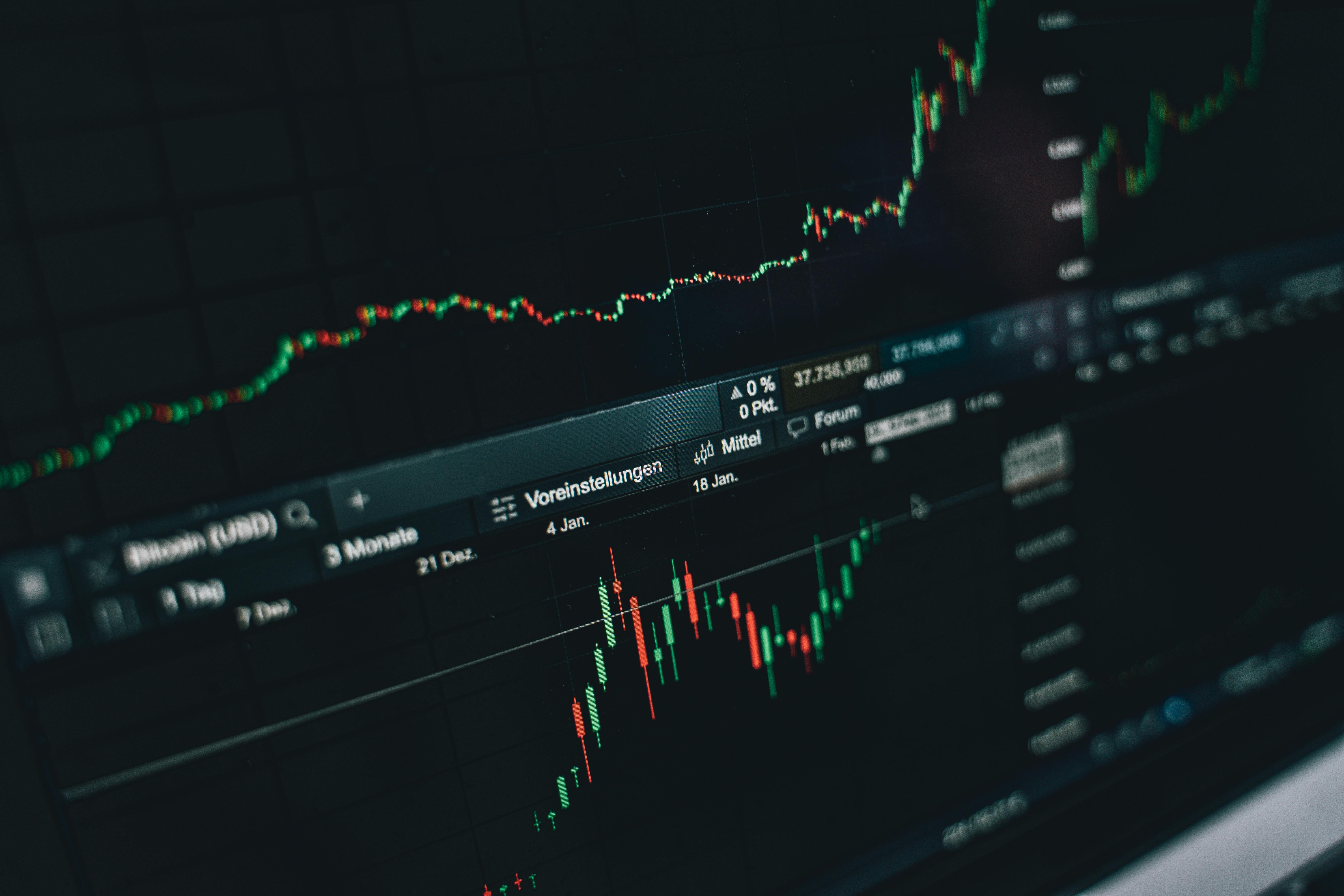 Mastering ETFs: Introduction to Automated Real-Time Market Data API