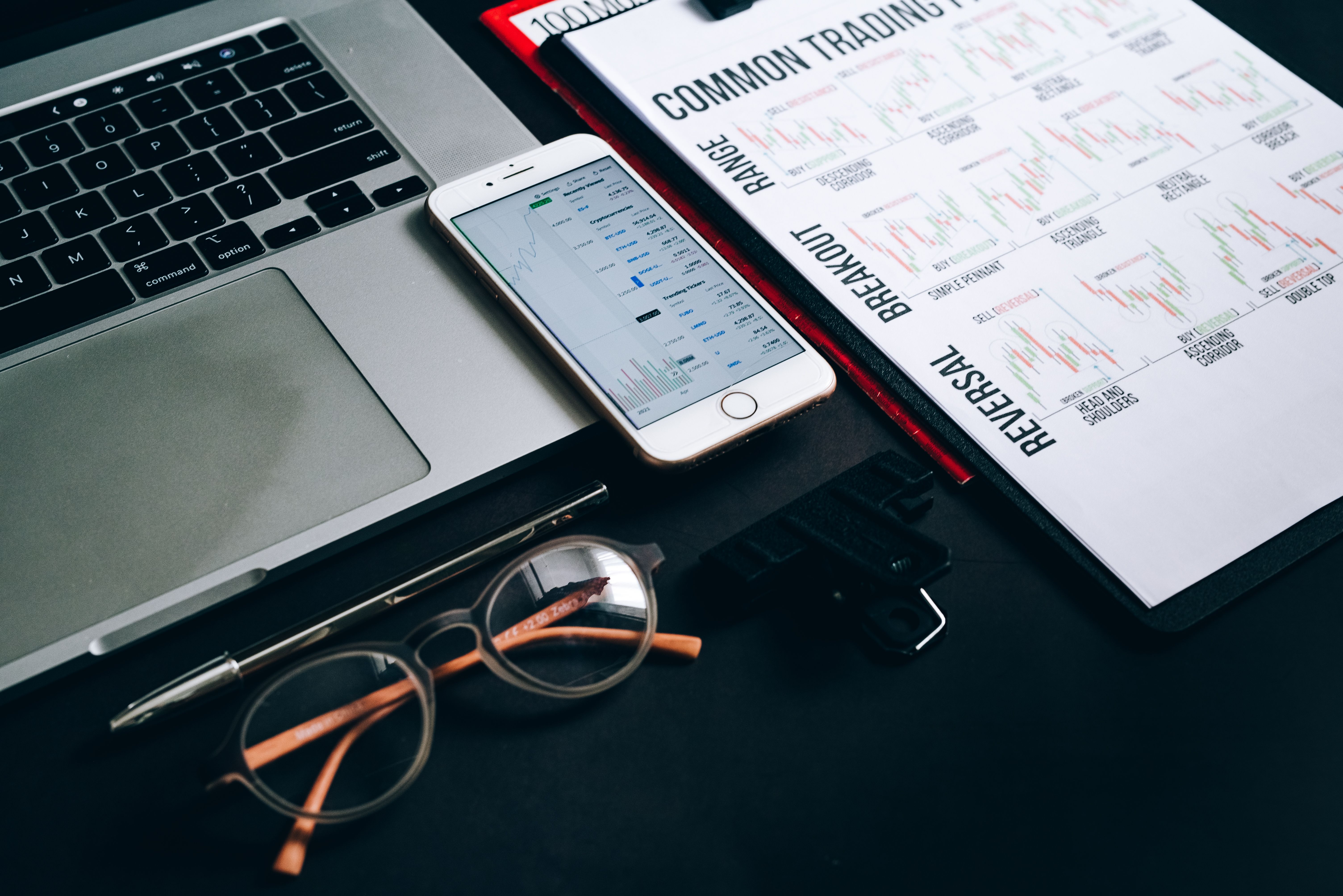 10 Steps to Building Backtesting a Breakout Trading Strategy for Derivatives